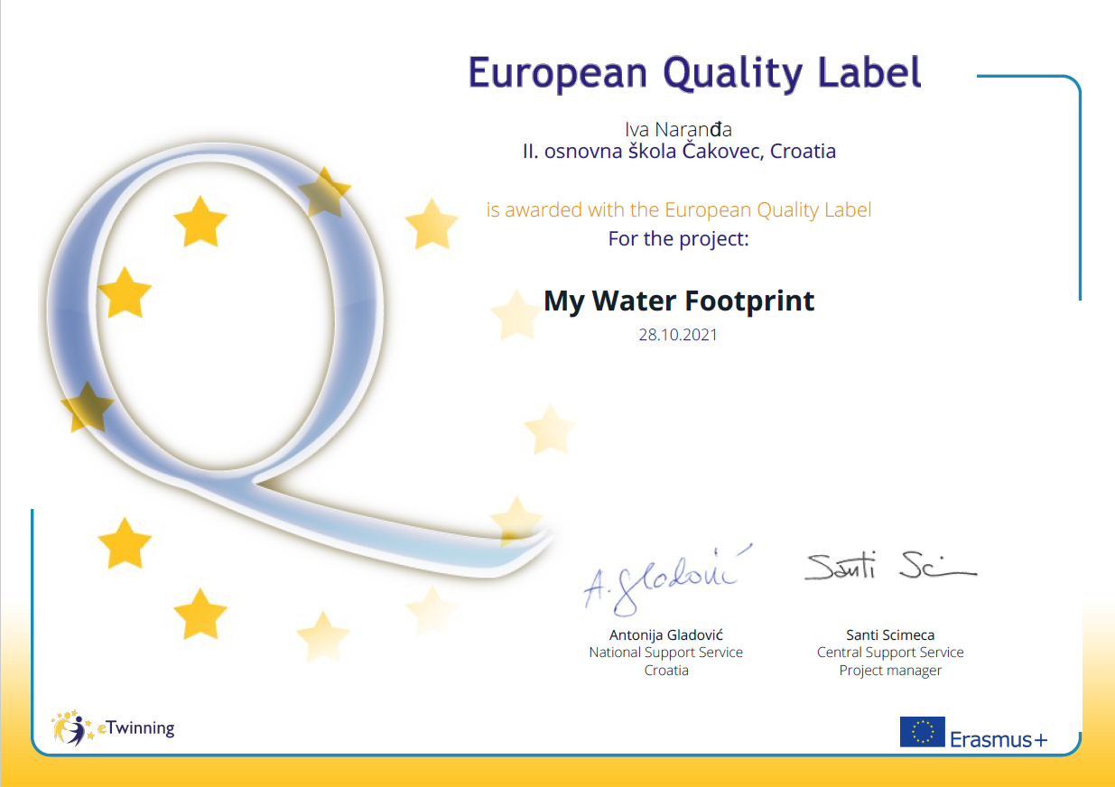 European Quality Label Iva Naranđa My Water Footprint