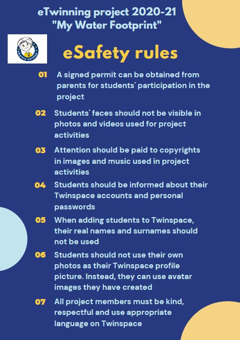 eSafety rules - eTwinning project My Water Footprint