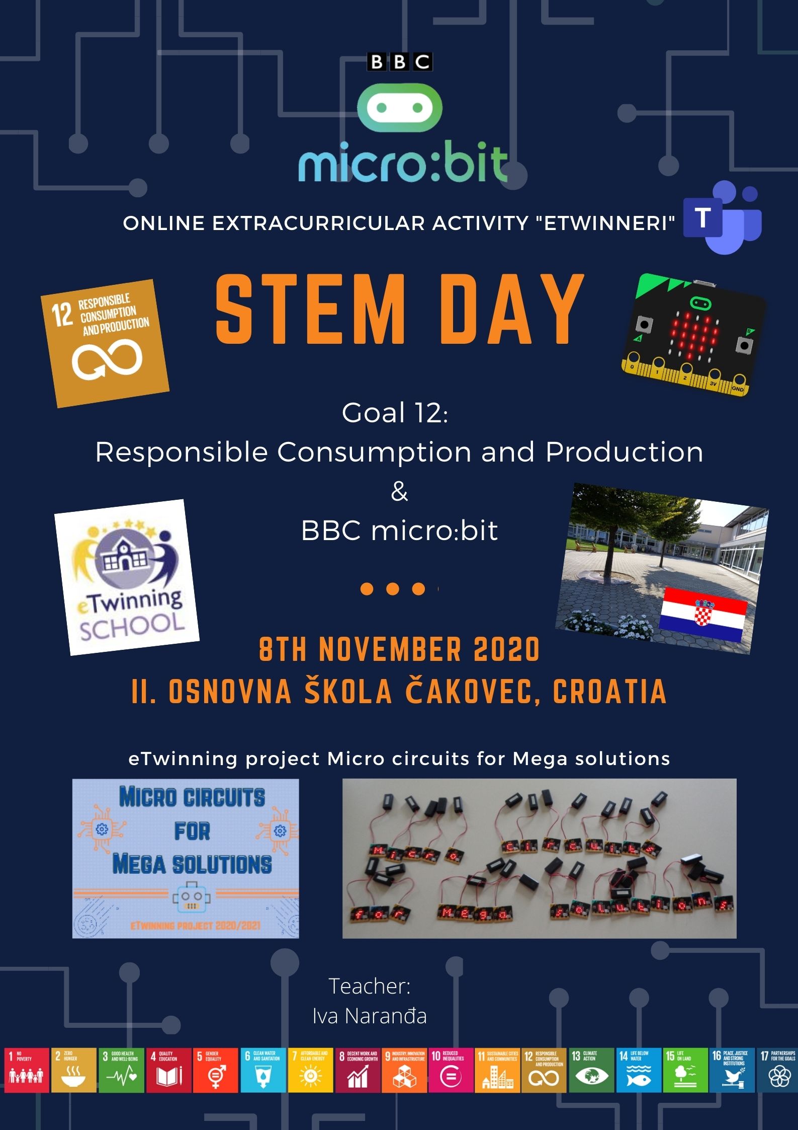 STEM DAY - eTwinning project Micro circuits for Mega solutions
