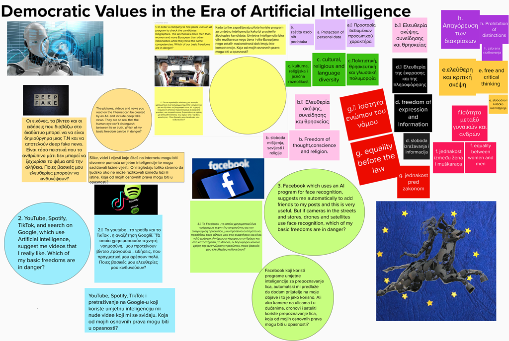MURAL Democratic Values in the Era of AI
