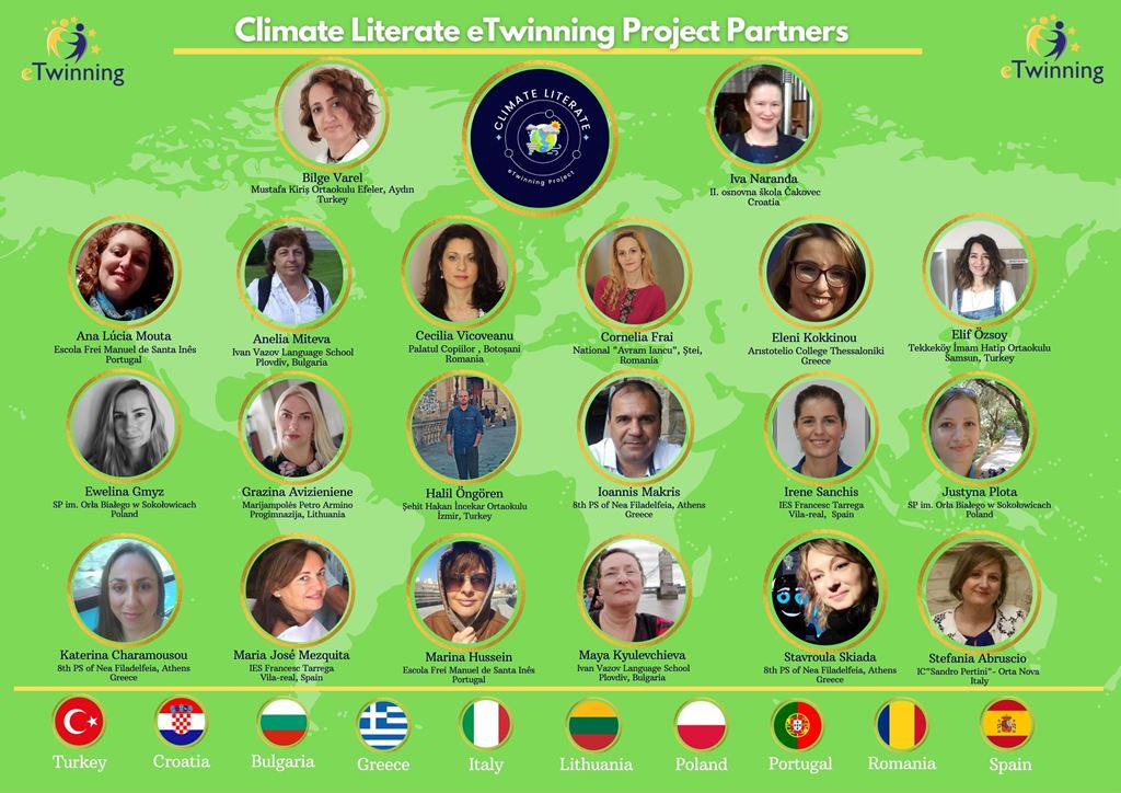 eTwinning project Climate Literate - partners