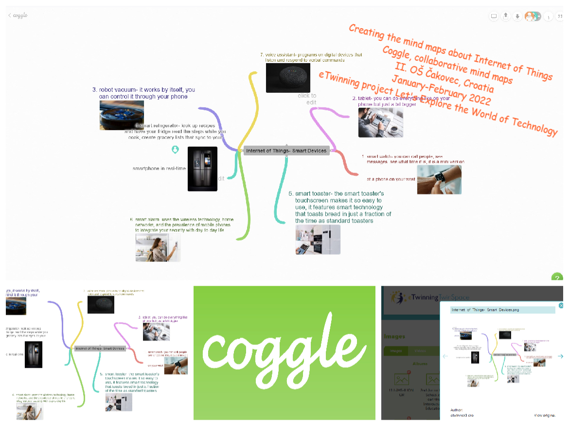 Internet stvari - umne mape - Coggle